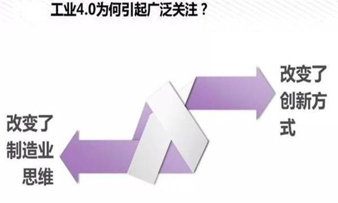 智能制造涉及的這些瓶頸和難點(diǎn)，你知道多少？